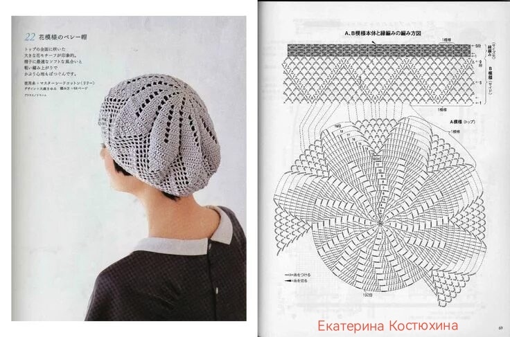 Летний берет крючком. Схемы беретов для лета. Вязание крючком.