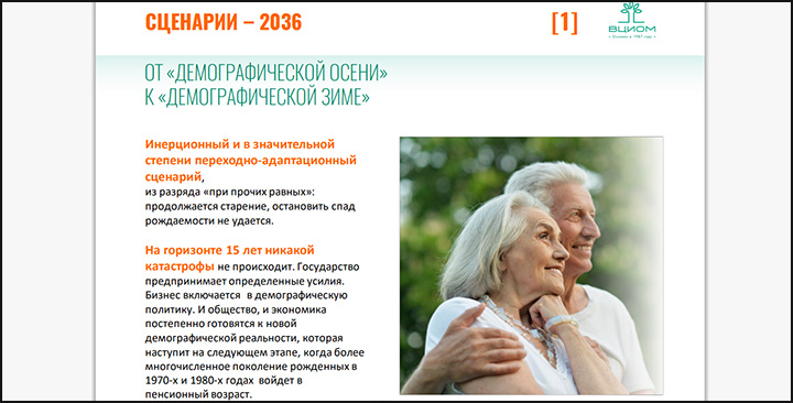    Скриншот страницы сайта wciom.ru