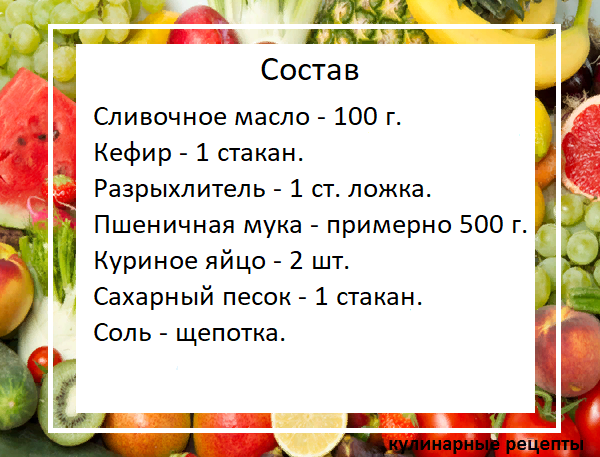 кулинарные рецепты