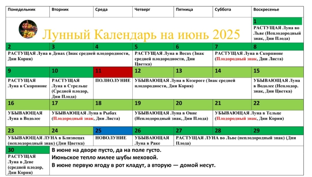 Лунный календарь на июнь 2025 года