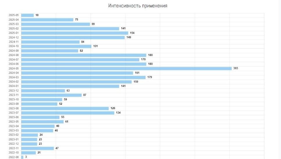     Источник: lostarmour.info