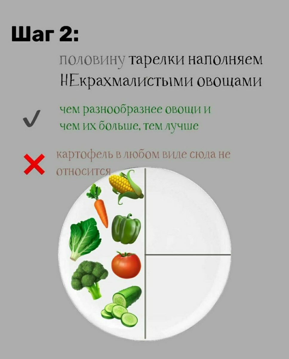 Примеры НЕкрахмалистых овощей:

🖋 брокколи/цветная капуста 
🖋 любая другая капуста 
🖋 помидоры 🍅 
🖋 огурцы 
🖋 болгарский перец 
🖋 баклажан 🍆
🖋 сельдерей 
🖋 грибы 
🖋 морковка 
🖋 горошек 
🖋 любая салатная смесь