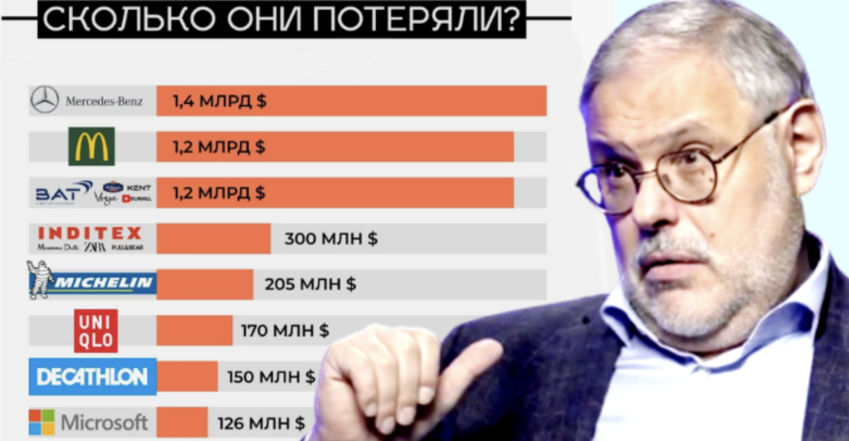 Рынок был за ними огромный и они не хотят отдавать его нам