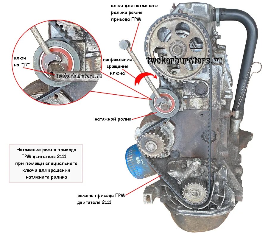 Натяжение ремня привода ГРМ