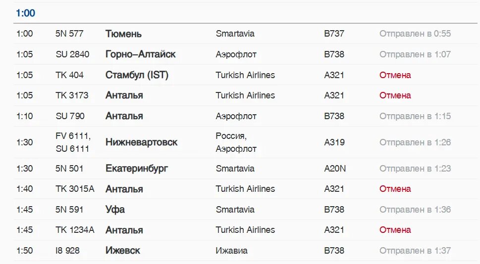    Фото: скриншот онлайн-табло аэропорта Пулково