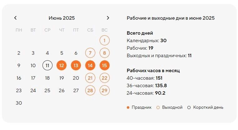        Источник: allo.tochka.com