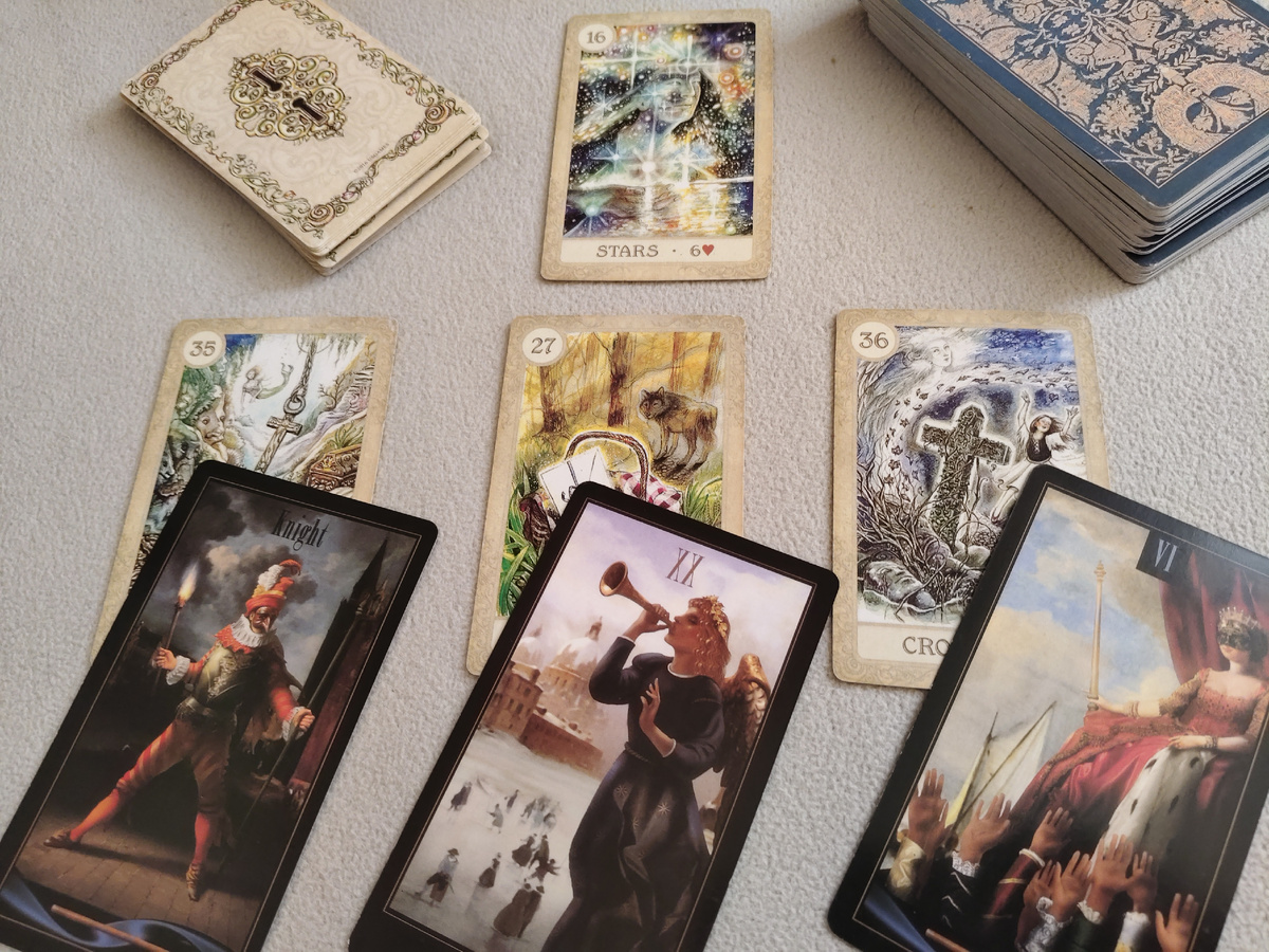 Личное.Работа. Финансы.