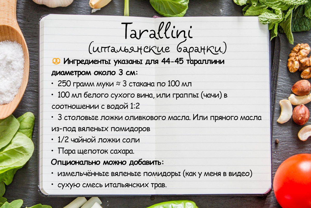 Карточка рецепта создана автором