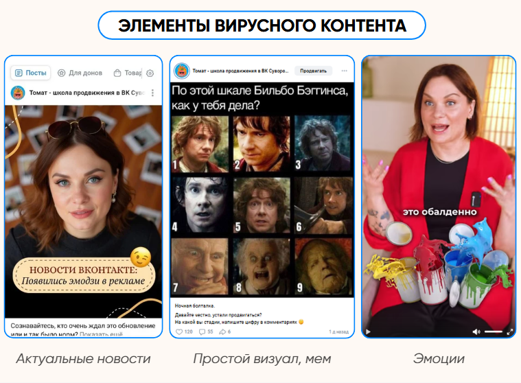 Примеры вирусного контента в сообщетсве ВКонтакте.