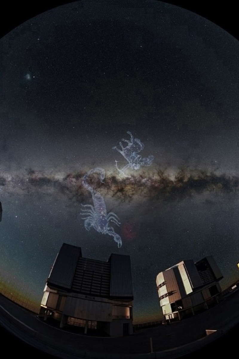    Планетарий в Ижевске. Фото: vk.com/clubizhsky