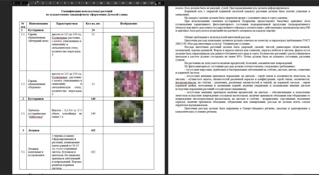    Фото: материалы госзакупки
