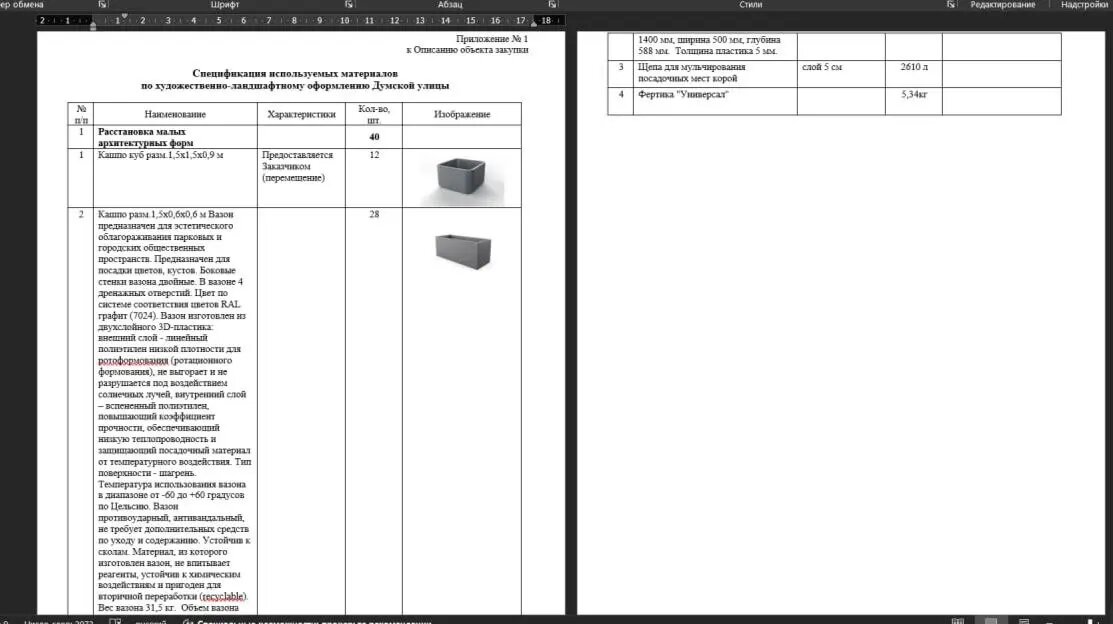   Фото: материалы госзакупки