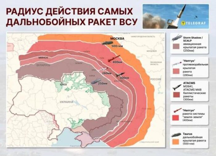 Источник фото: Из сети