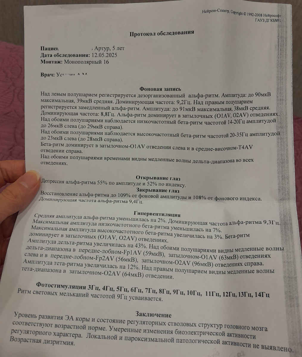 ЭЭГ в 2025г.