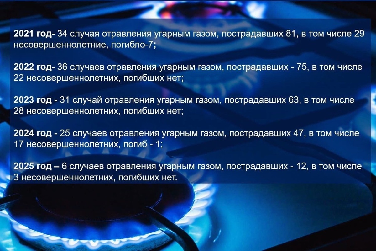 Автор фото: скриншот