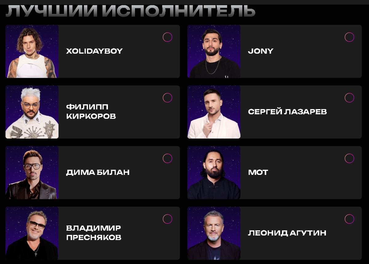 Главные претенденты на победу в номинации на церемонии под девизом ЛЕГЕНДЫ