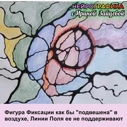Фиксация "подвешана" в воздухе. Нет взаимодействия с Линиями Поля. 
