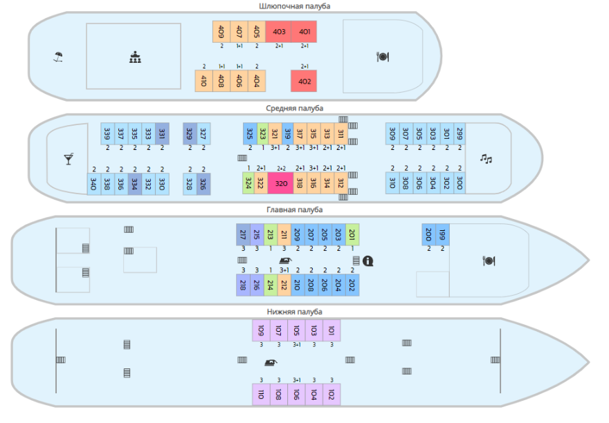 Схема теплохода «Валерий Чкалов»