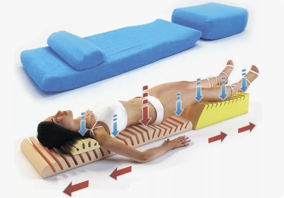 Просто лежишь- и все само лечится!)))