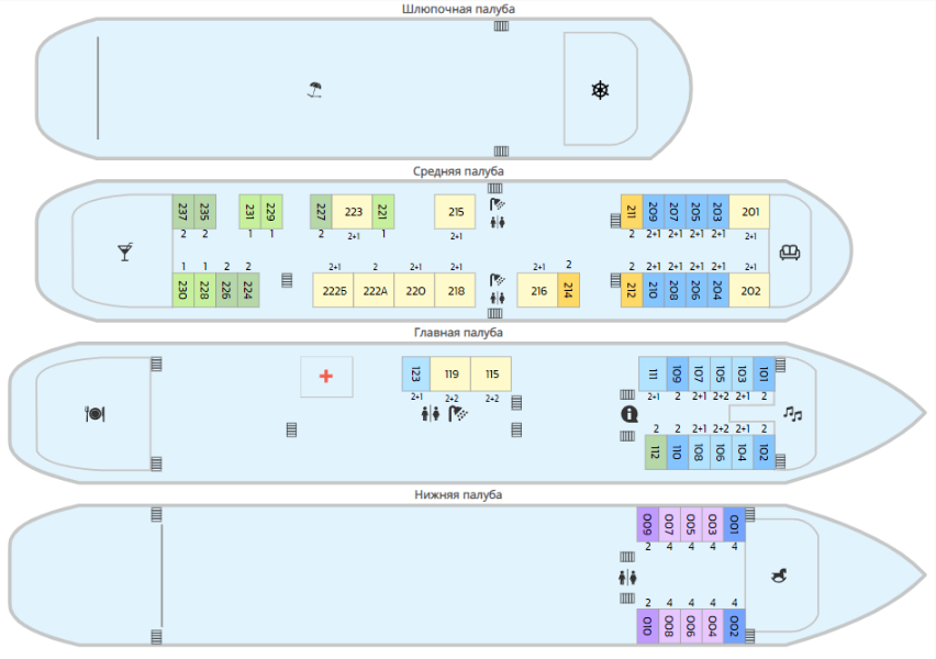 Схема теплохода «Борис Полевой»