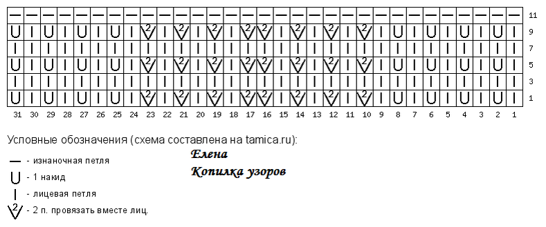 -11