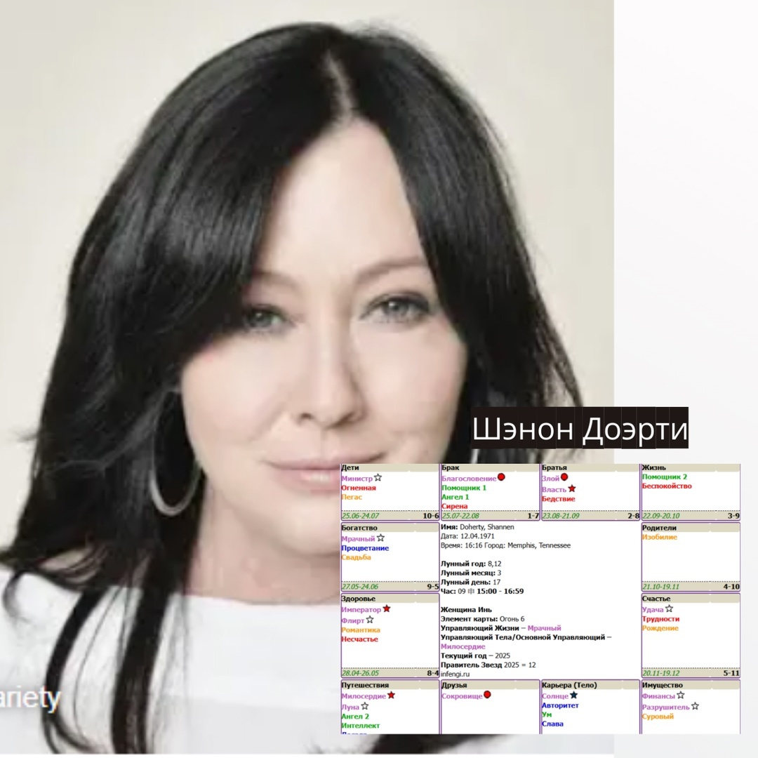 цзы вэй доу шу