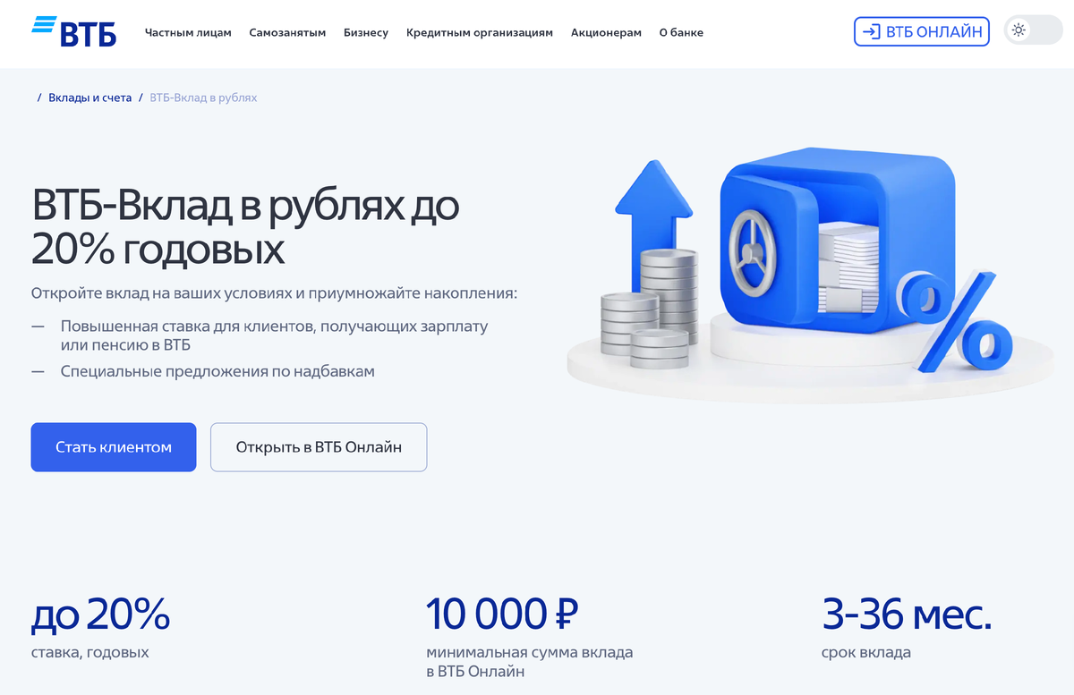 Источник: ВТБ