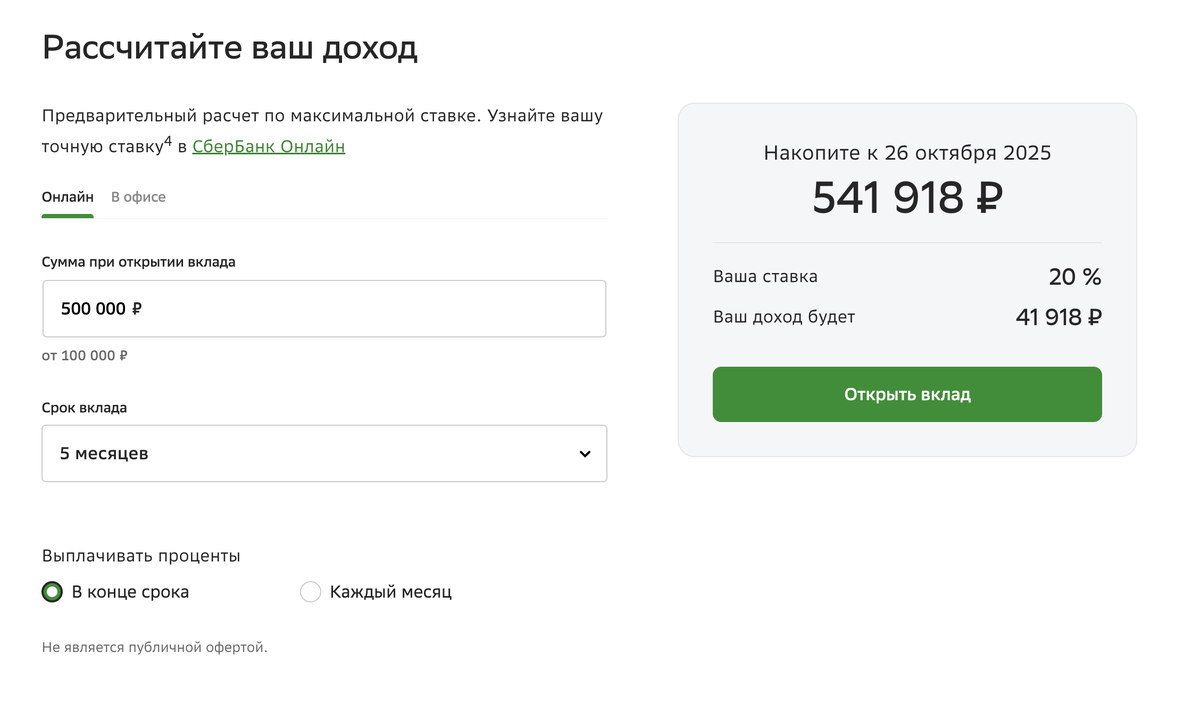 Источник: Сбербанк 