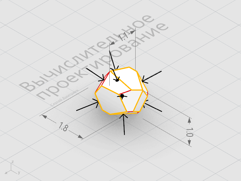 Вычислительное проектирование