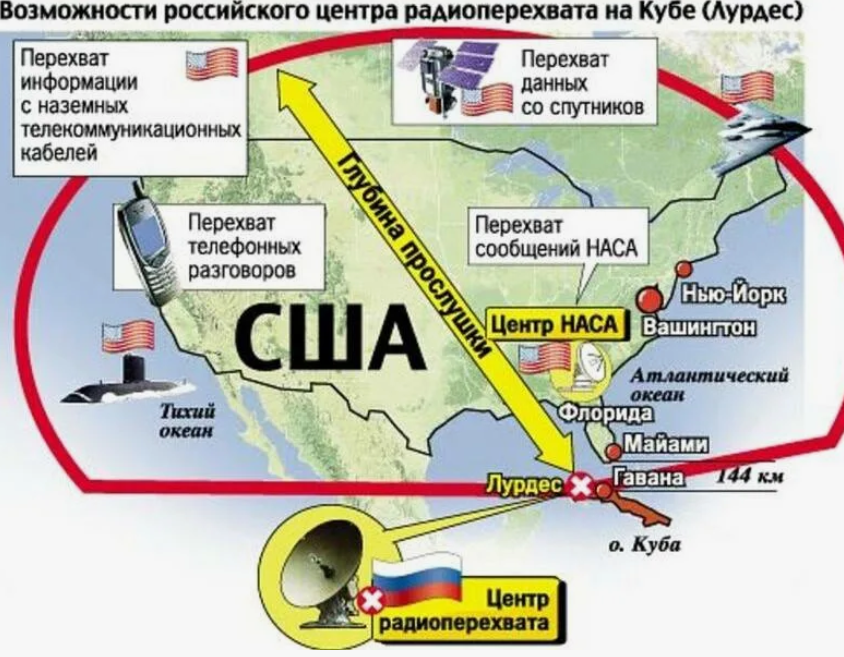 Картинка Спутник