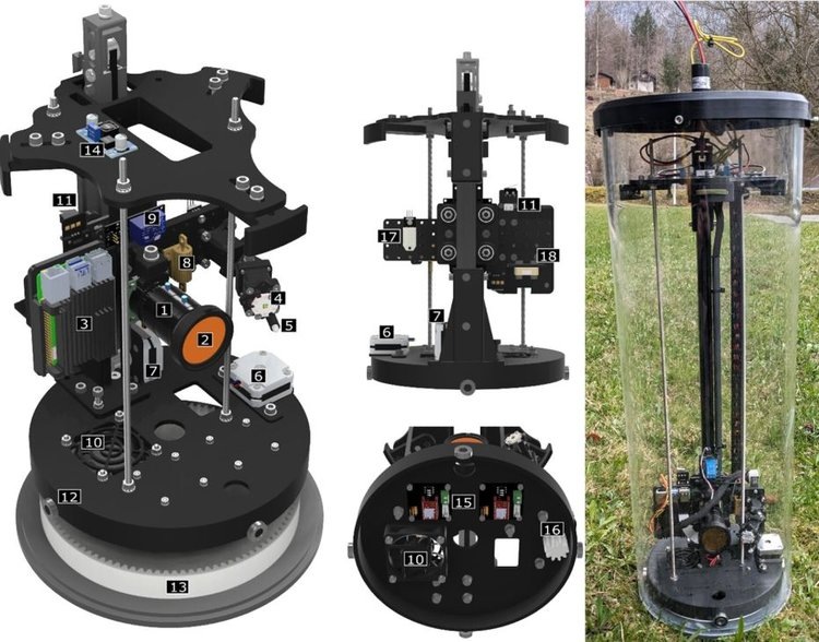     Для оперативного мониторинга химии почвы без ее нарушения создан спецприбор
