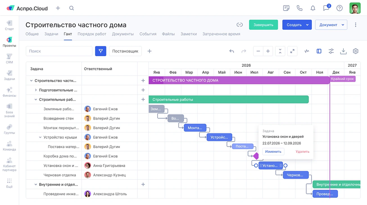 Диаграмма Ганта в Аспро.Cloud