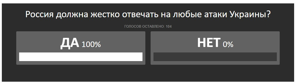 Опрос на сайте БлокнотРУ