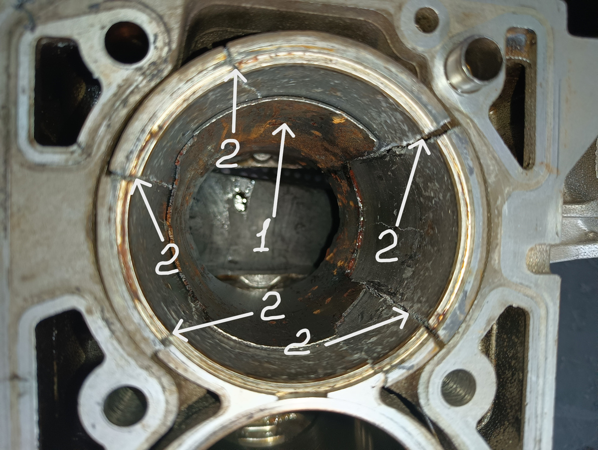 Цилиндр после гидроудара. 1-разрушенная и «съехавшая» вниз гильза, 2-трещины в алюминии.