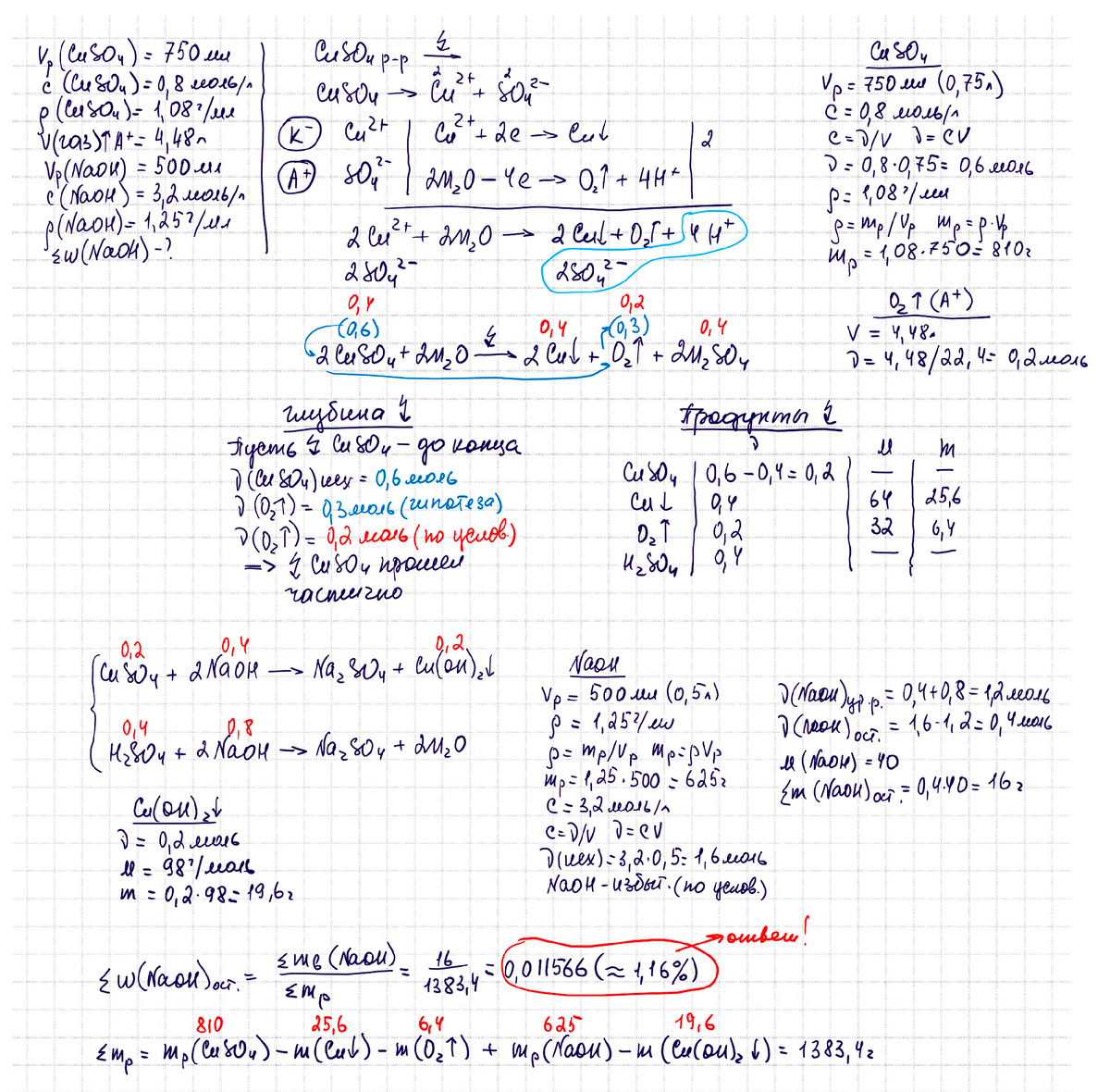 Реальная 34-я задача (1) ЕГЭ по Химии 2025. Решает репетитор Богунова В.Г.