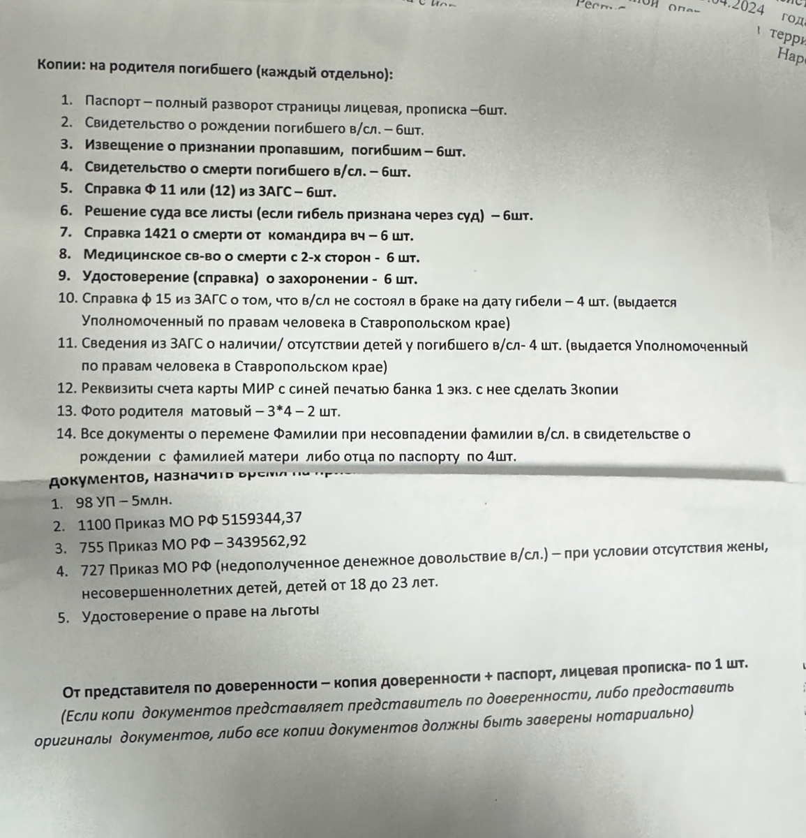 Список документов