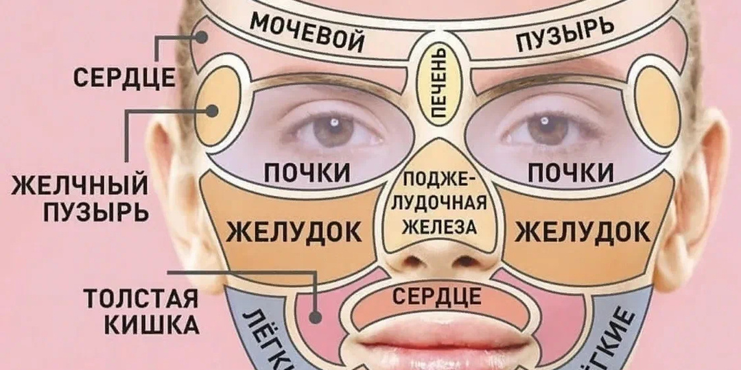 Не пропускайте эти звоночки своего тела. Оно говорит вам о здоровье