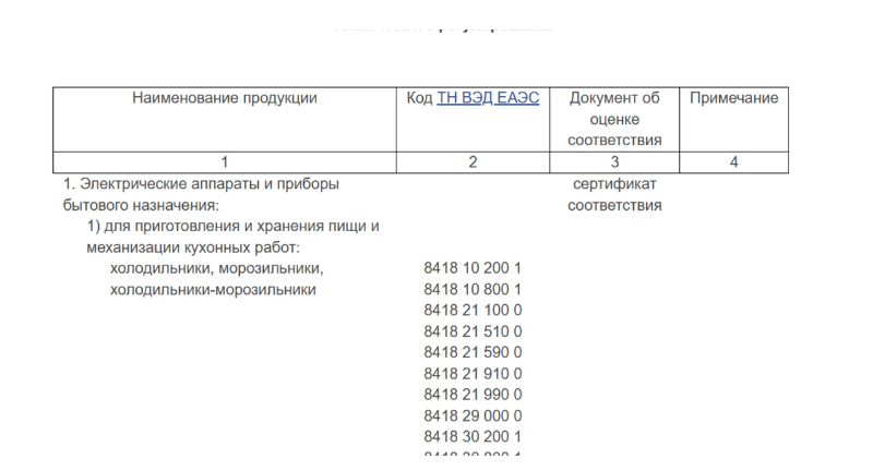 Скрин из документа