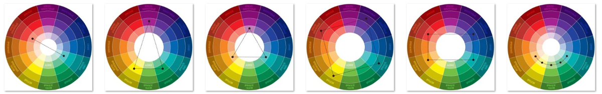 Основные цветовые гармонии