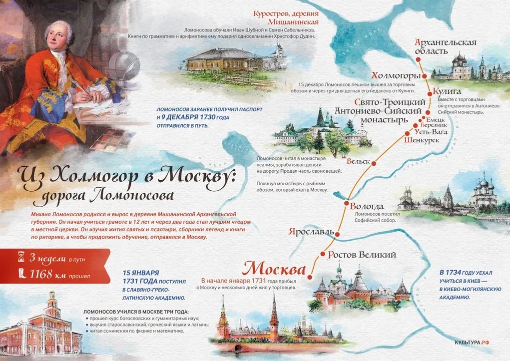 Изображение из «Культура.РФ» и ВК «Кладезь Знати»