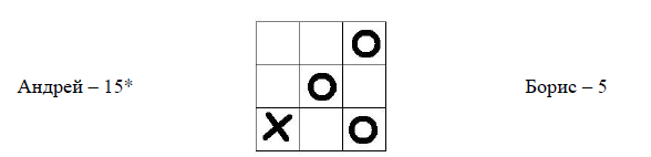 -4