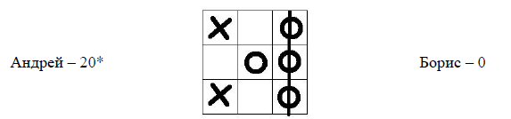 -6
