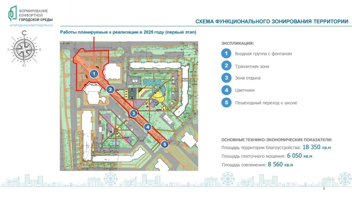     Источник: «Госуслуги»