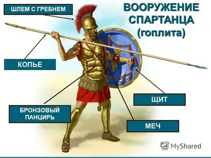 взято из яндекс картинки