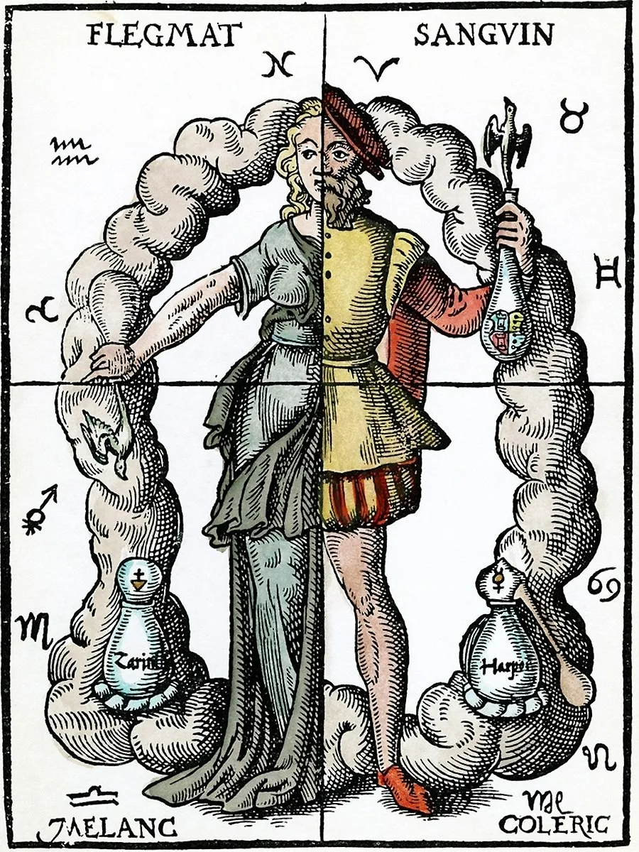 Типы темпераментов