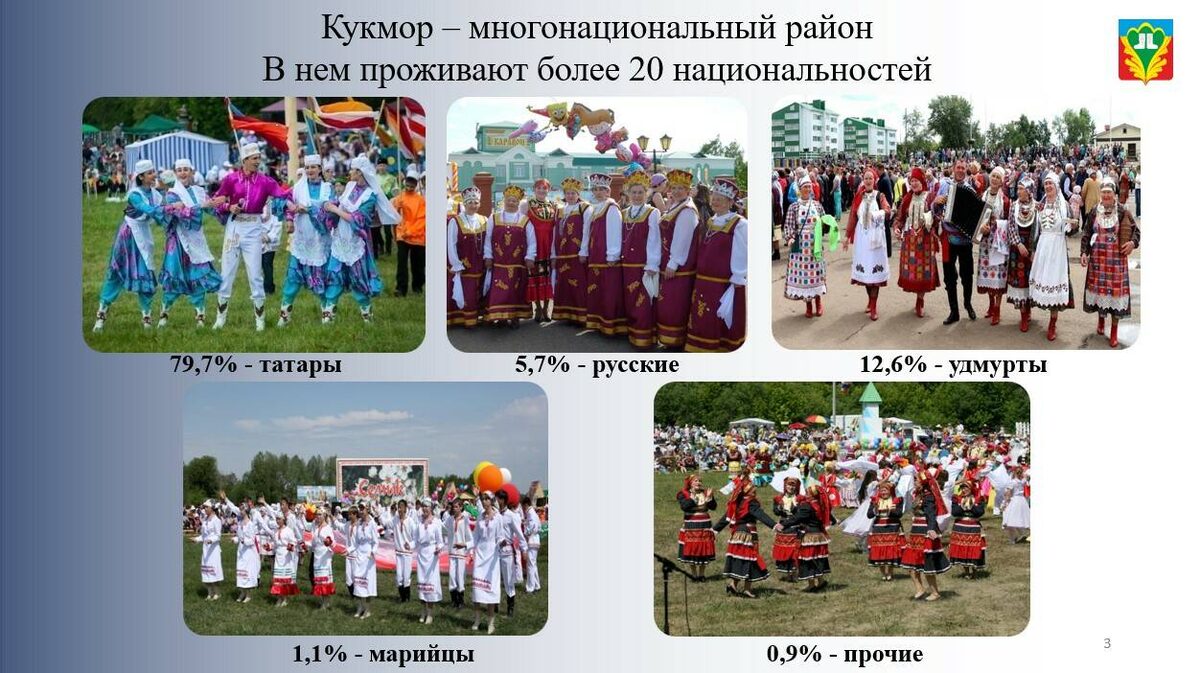 Фото: скриншот презентации