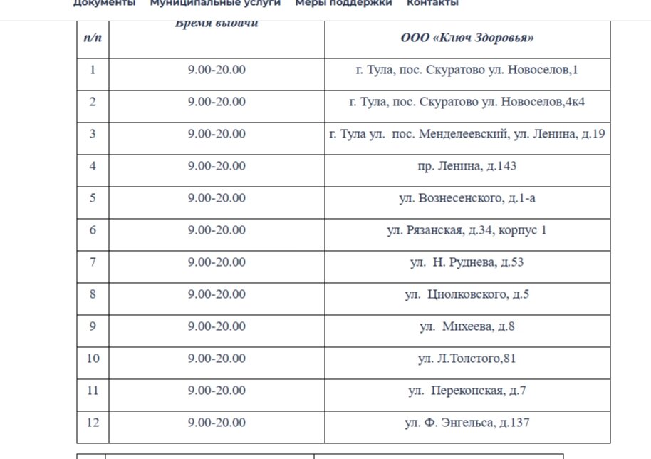    отключение воды Фото: администрация Тулы