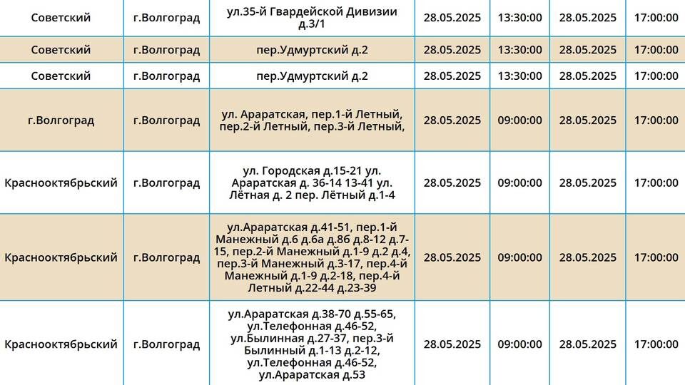    Скриншот с сайта ПАО «Россети Юг»