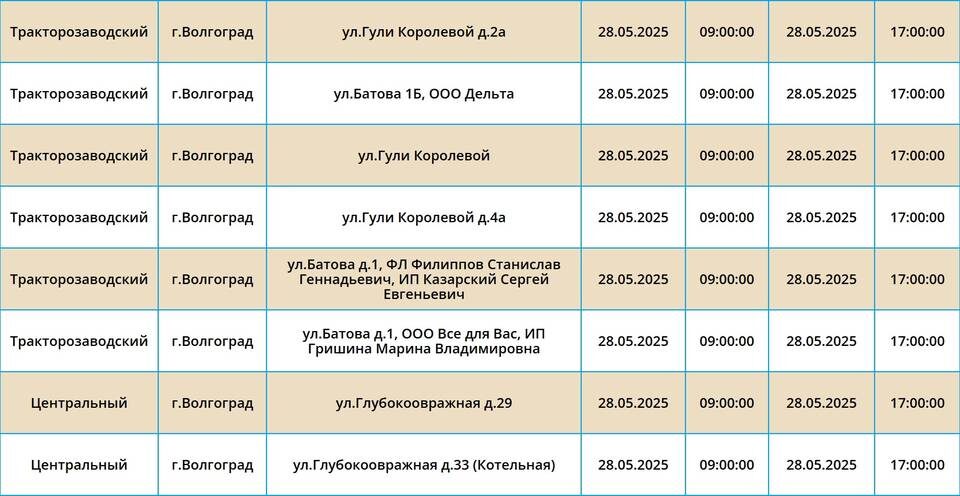    Скриншот с сайта ПАО «Россети Юг»
