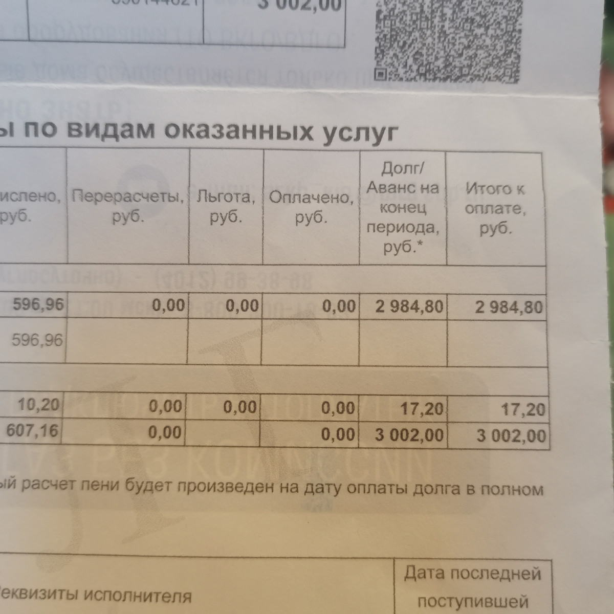 Плюс газ 3000.